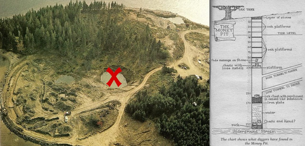 Oak Island Money Pit Didn't Scare Franklin Roosevelt From Getting His Feet Wet