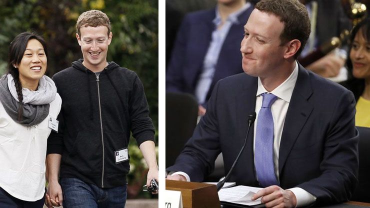 Mark Zuckerberg s Income