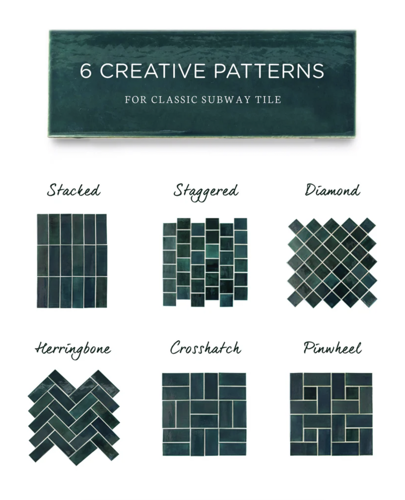 Aesthetic Differences