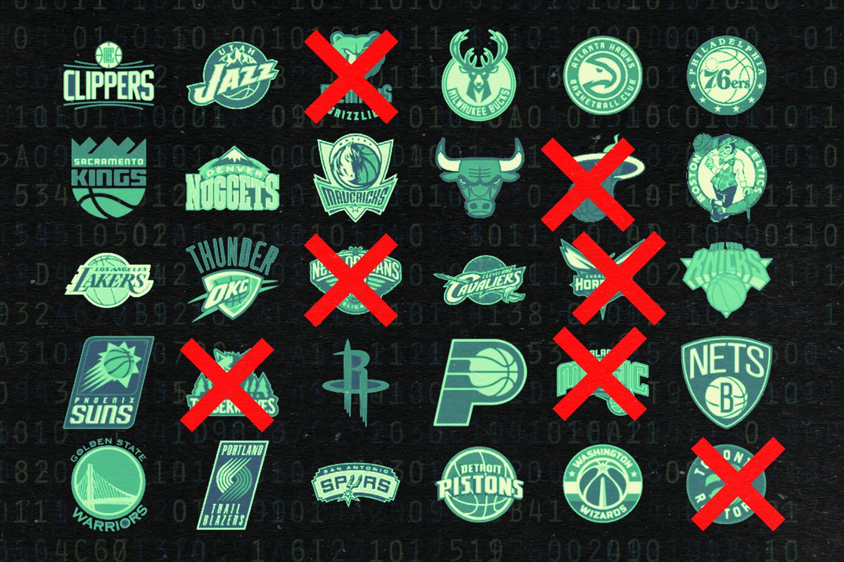 Expansion And Changes Over Time