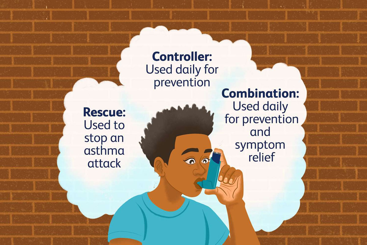 how rescue inhalers help asthma relief_1e955118 a94c 4193 a7fe c23d9182b447