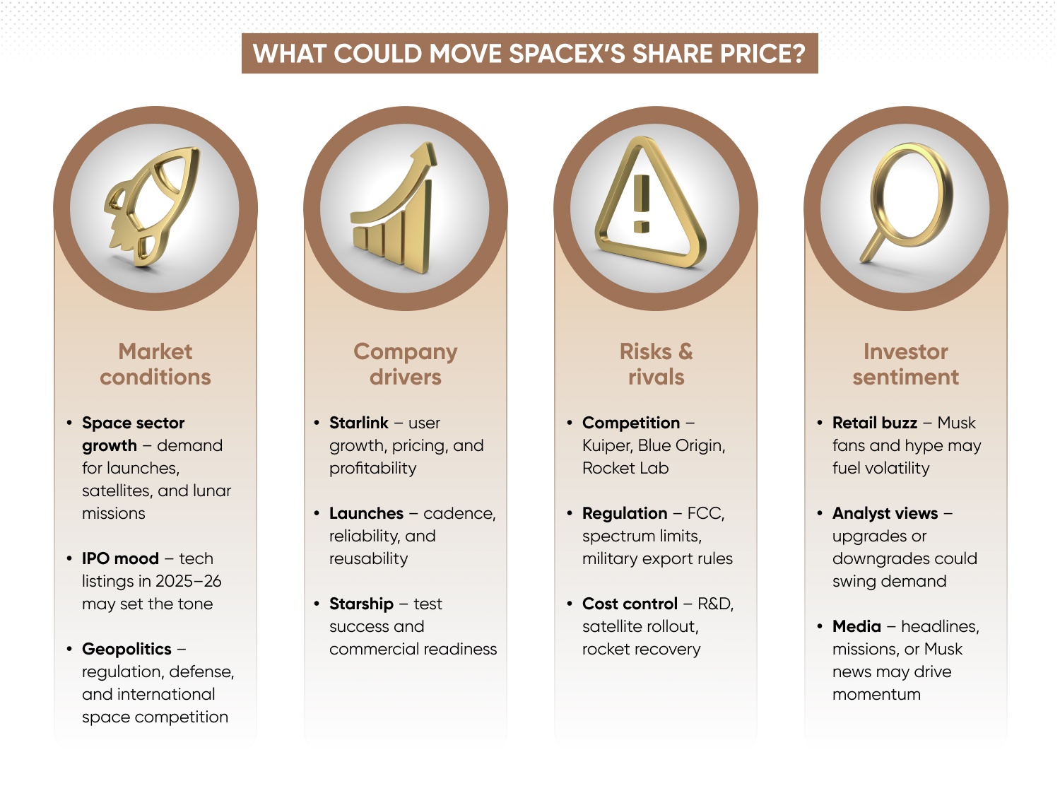 1774795438972_SPACEX_EN_Infographic_LC_1_compressed