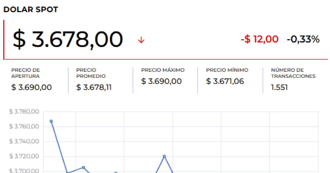 1775918804414_Dolar 7